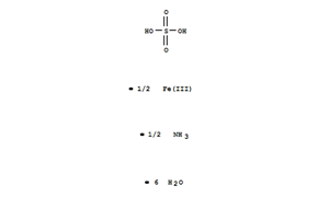 AMMONIUM IRON (III) SULPHATE 0.1M (0.1N) STANDARDIZED SOLUTION traceable to NIST