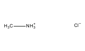 METHYLAMMONIUM CHLORIDE For Synthesis