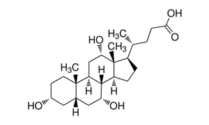 CHOLIC ACID For Biochemistry